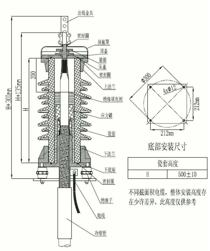 球王会体育官网核材35kV瓷套管终端装配图.gif