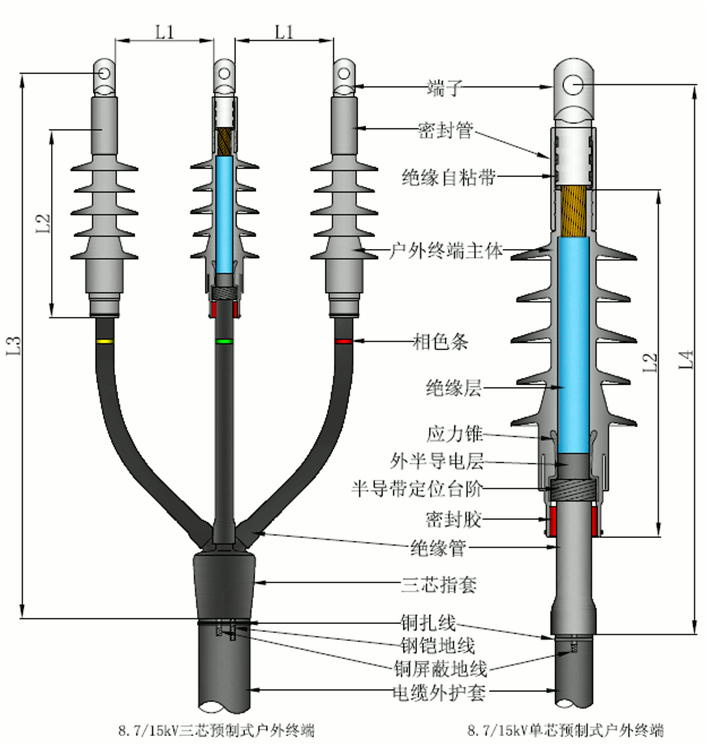 球王会体育官网核材预制电缆终端结构图1.gif