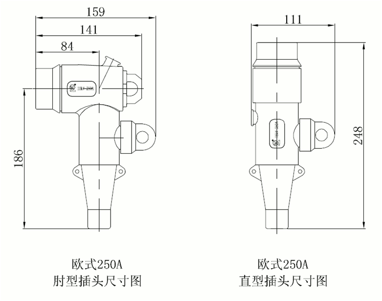球王会体育官网核材欧式250A可分离连接器结构尺寸.gif