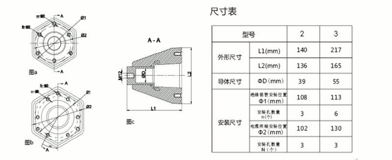 球王会体育官网核材内锥套管结构图.gif